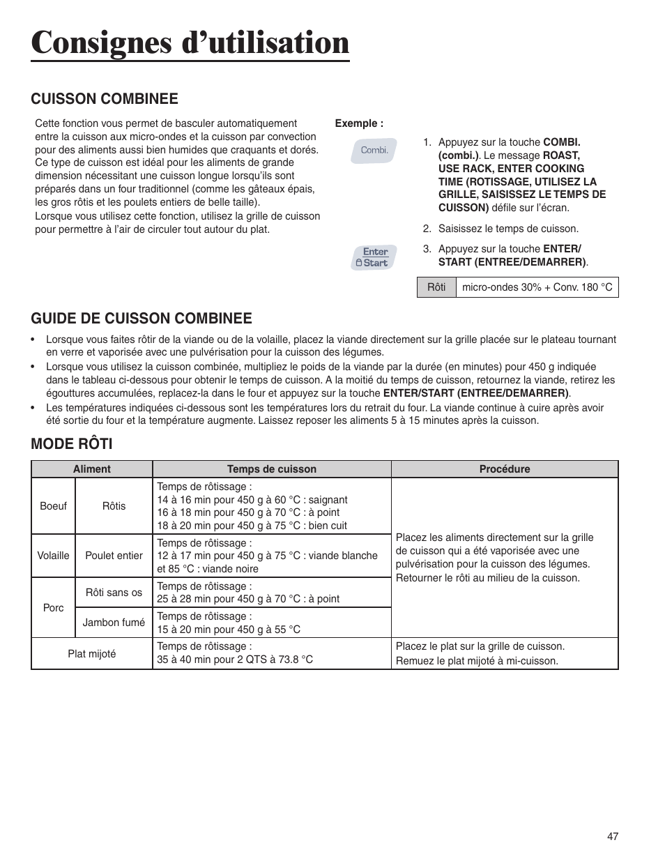 Consignes d’utilisation, Cuisson combinee, Guide de cuisson combinee | Mode rôti | Amana AMC6158BCB User Manual | Page 47 / 84