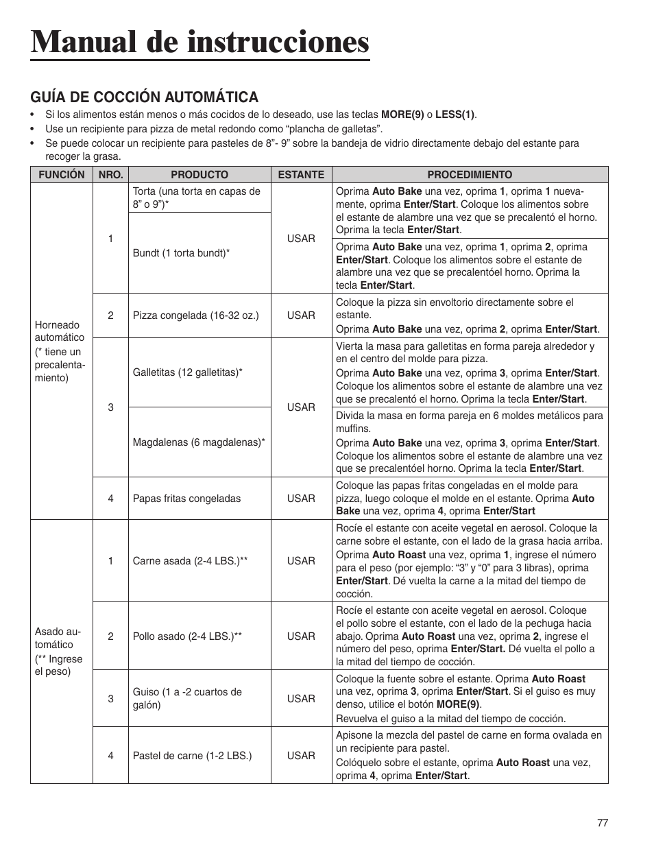 Manual de instrucciones, Guía de cocción automática | Amana AMC6158BCB User Manual | Page 77 / 84