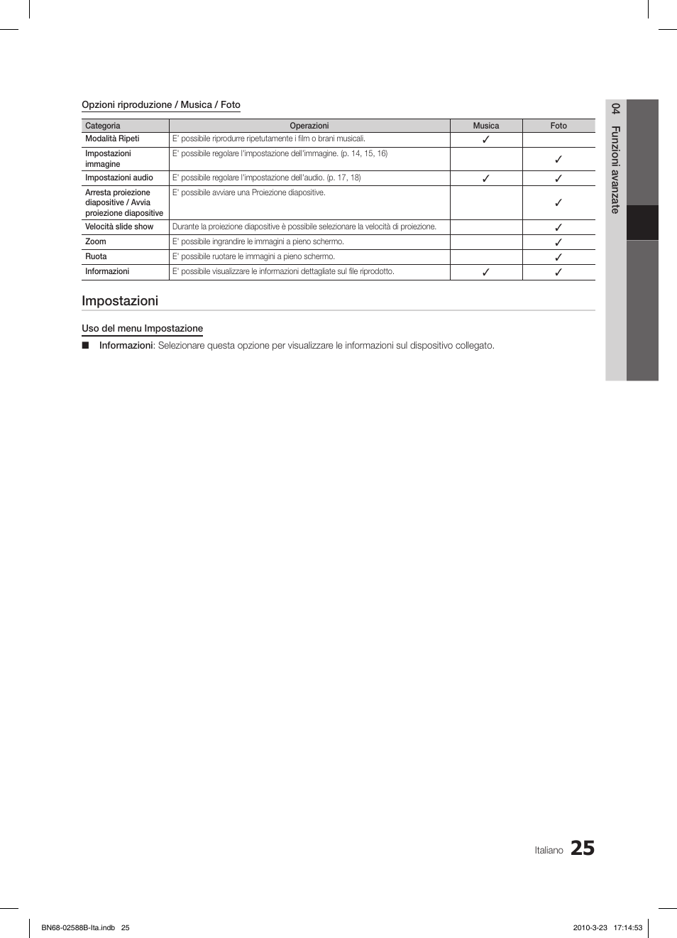 Impostazioni | Samsung LE19C350D1W User Manual | Page 124 / 134