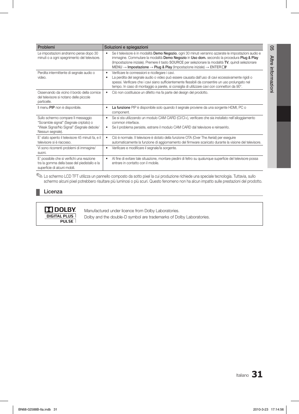 Licenza | Samsung LE19C350D1W User Manual | Page 130 / 134