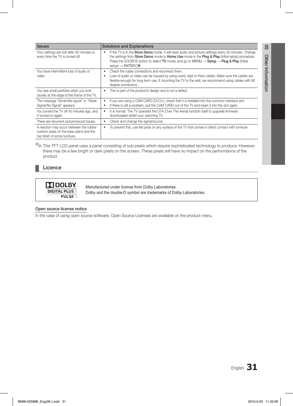 Licence | Samsung LE19C350D1W User Manual | Page 31 / 134