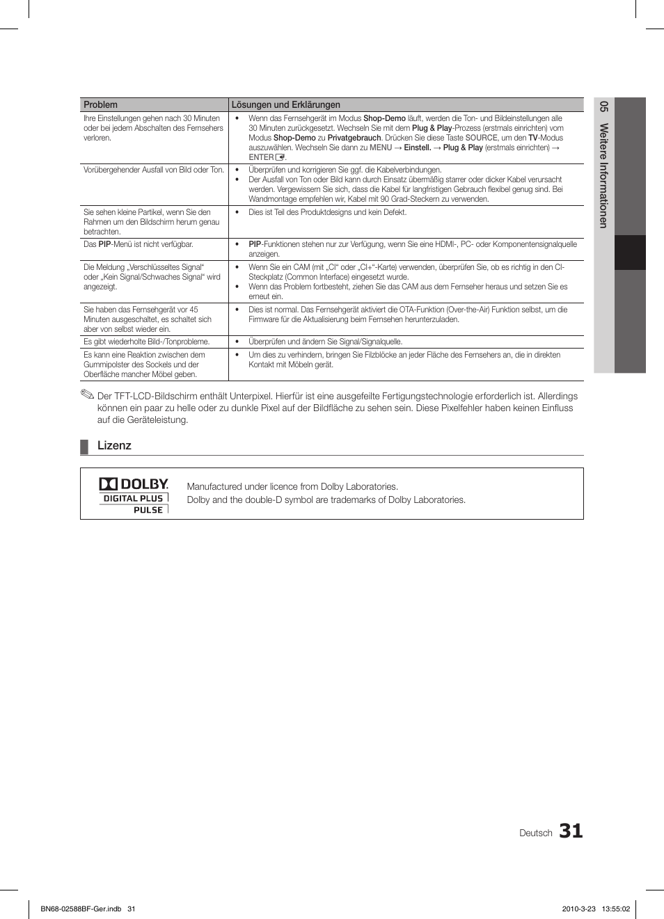 Lizenz | Samsung LE19C350D1W User Manual | Page 64 / 134