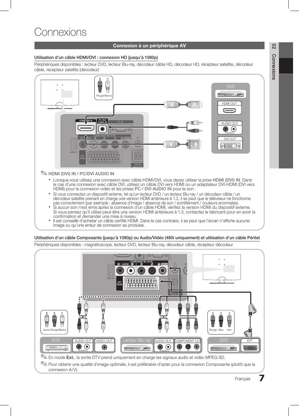 Connexions, 02 connexions, Connexion à un périphérique av | Français, Connexion a/v), Lecteur blu-ray dvd vcr | Samsung LE19C350D1W User Manual | Page 73 / 134