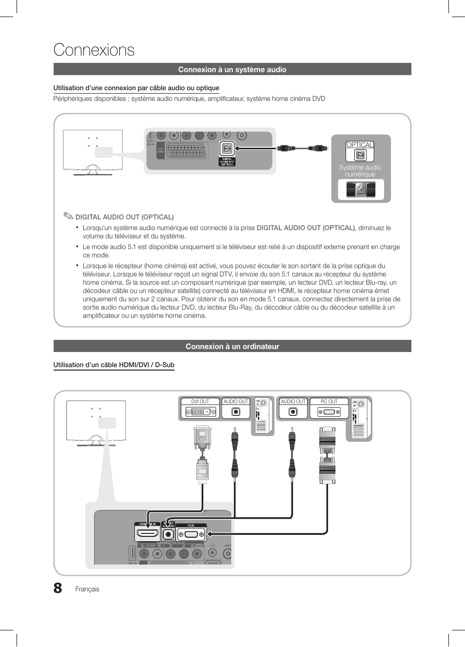 Connexions, Connexion à un système audio, Connexion à un ordinateur | Français, Utilisation d’un câble hdmi/dvi / d-sub, Optical système audio numérique | Samsung LE19C350D1W User Manual | Page 74 / 134