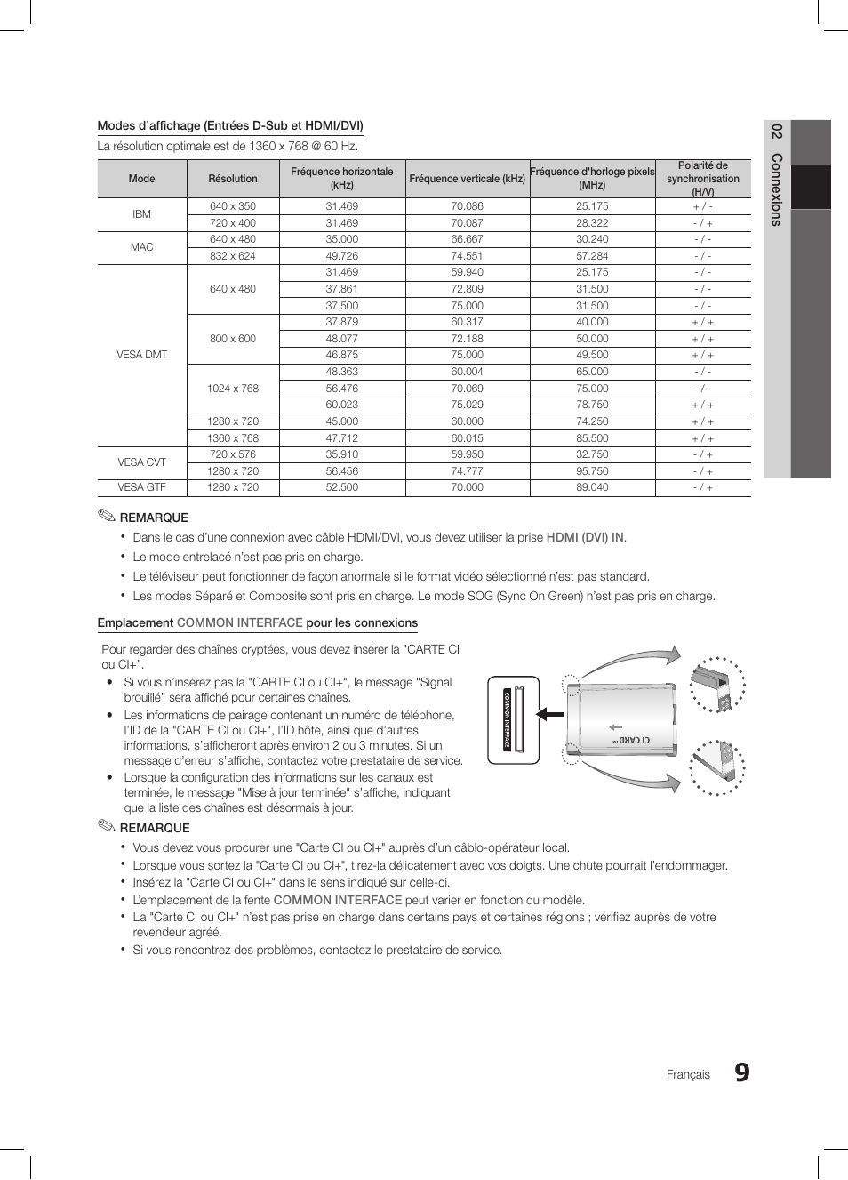 Samsung LE19C350D1W User Manual | Page 75 / 134