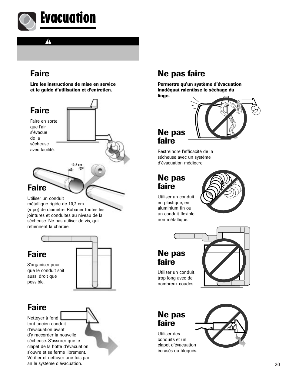 Evacuation, Faire, Ne pas faire | Amana Clothes Dryer User Manual | Page 21 / 36