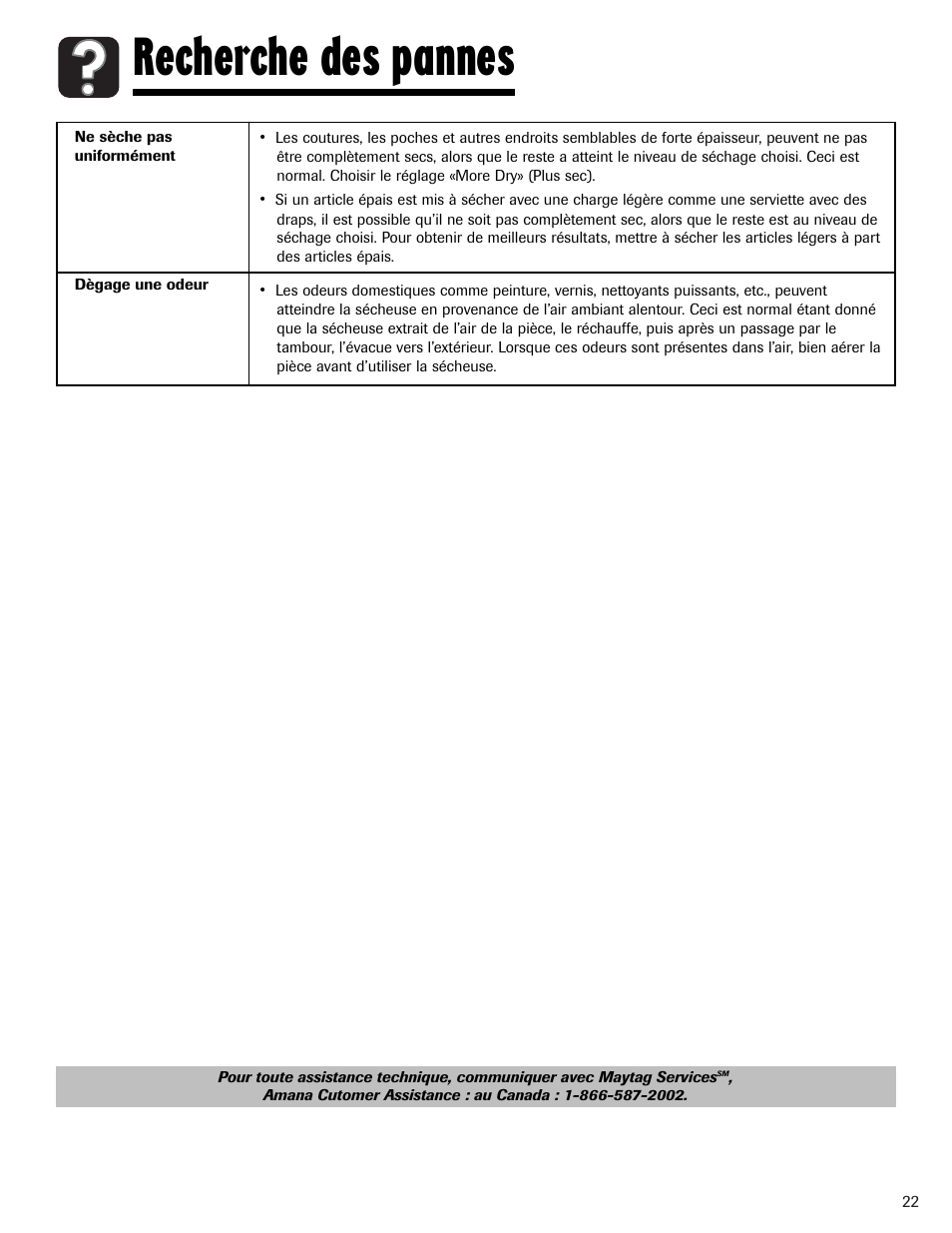 Recherche des pannes | Amana Clothes Dryer User Manual | Page 23 / 36