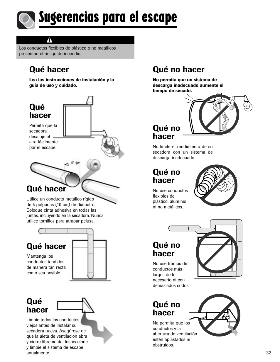Sugerencias para el escape, Qué hacer, Qué no hacer | Amana Clothes Dryer User Manual | Page 33 / 36