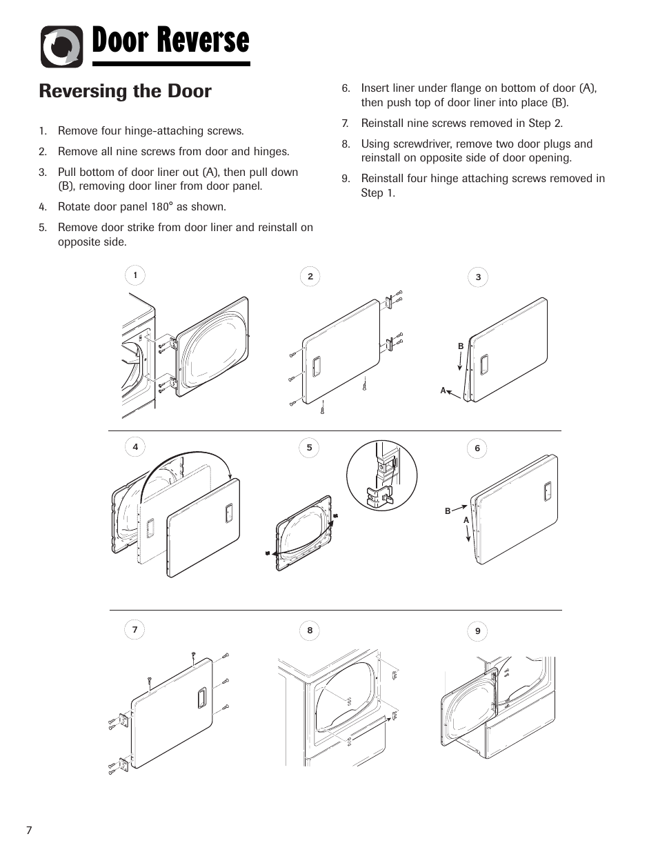 Door reverse, Reversing the door | Amana Clothes Dryer User Manual | Page 8 / 36