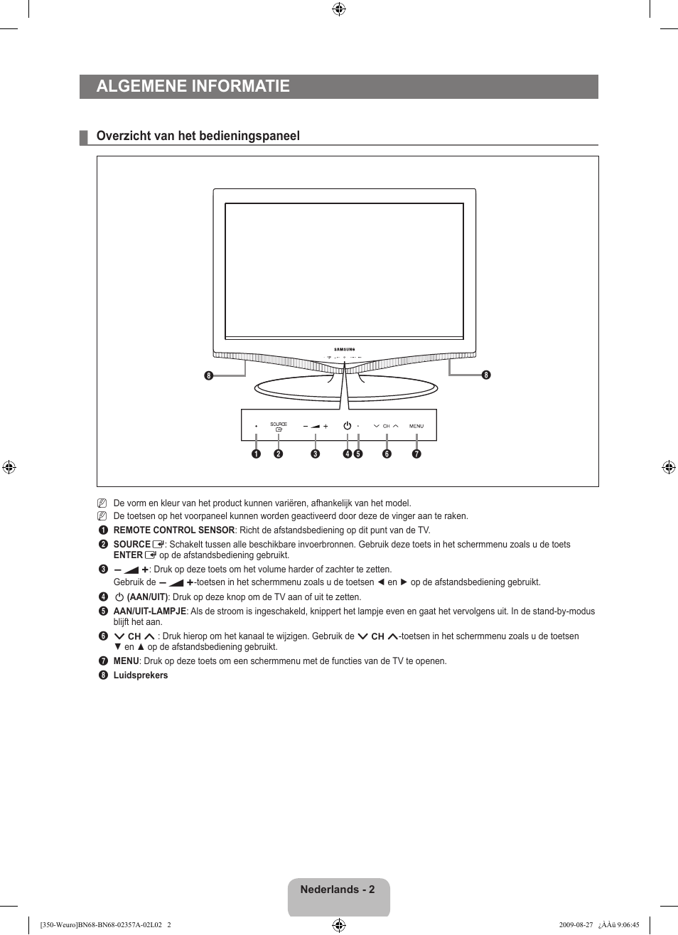 Algemene informatie, Overzicht van het bedieningspaneel | Samsung LE22B350F2W User Manual | Page 106 / 314