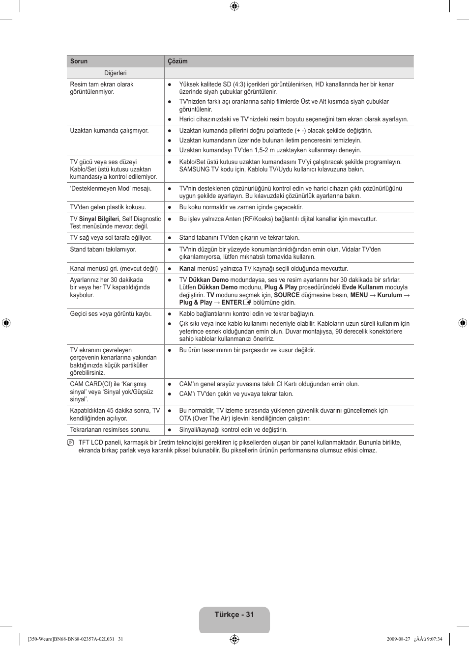 Samsung LE22B350F2W User Manual | Page 305 / 314