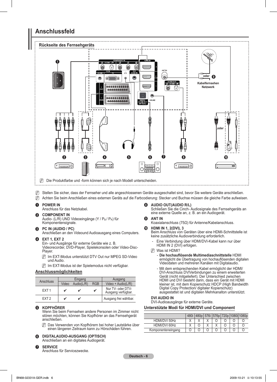 Anschlussfeld | Samsung PS50B551T3W User Manual | Page 105 / 419