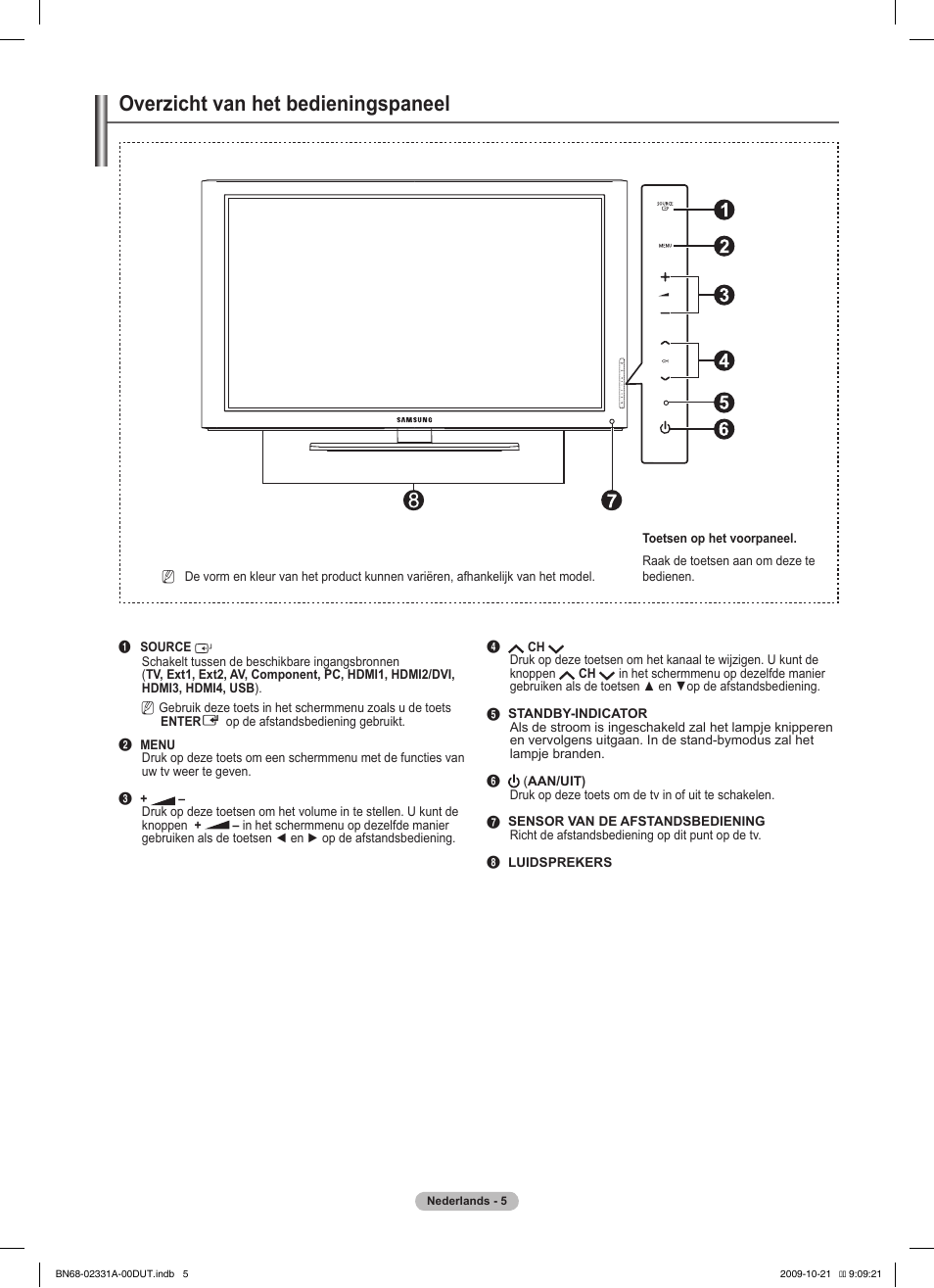 Overzicht van het bedieningspaneel | Samsung PS50B551T3W User Manual | Page 149 / 419