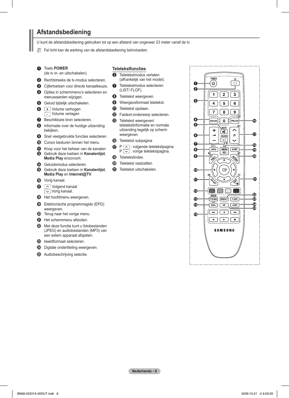 Afstandsbediening | Samsung PS50B551T3W User Manual | Page 152 / 419