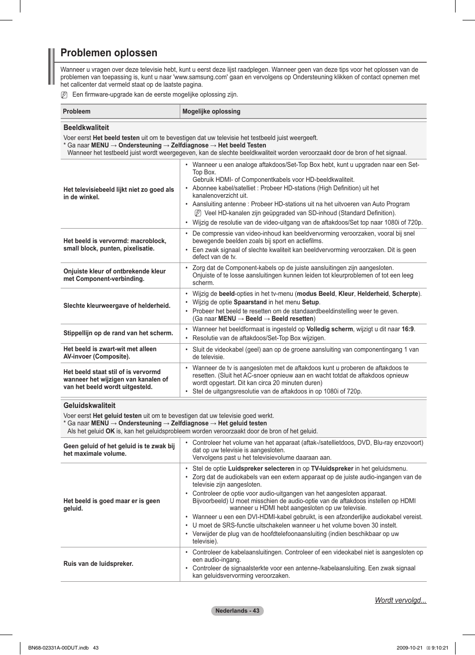 Problemen oplossen | Samsung PS50B551T3W User Manual | Page 187 / 419