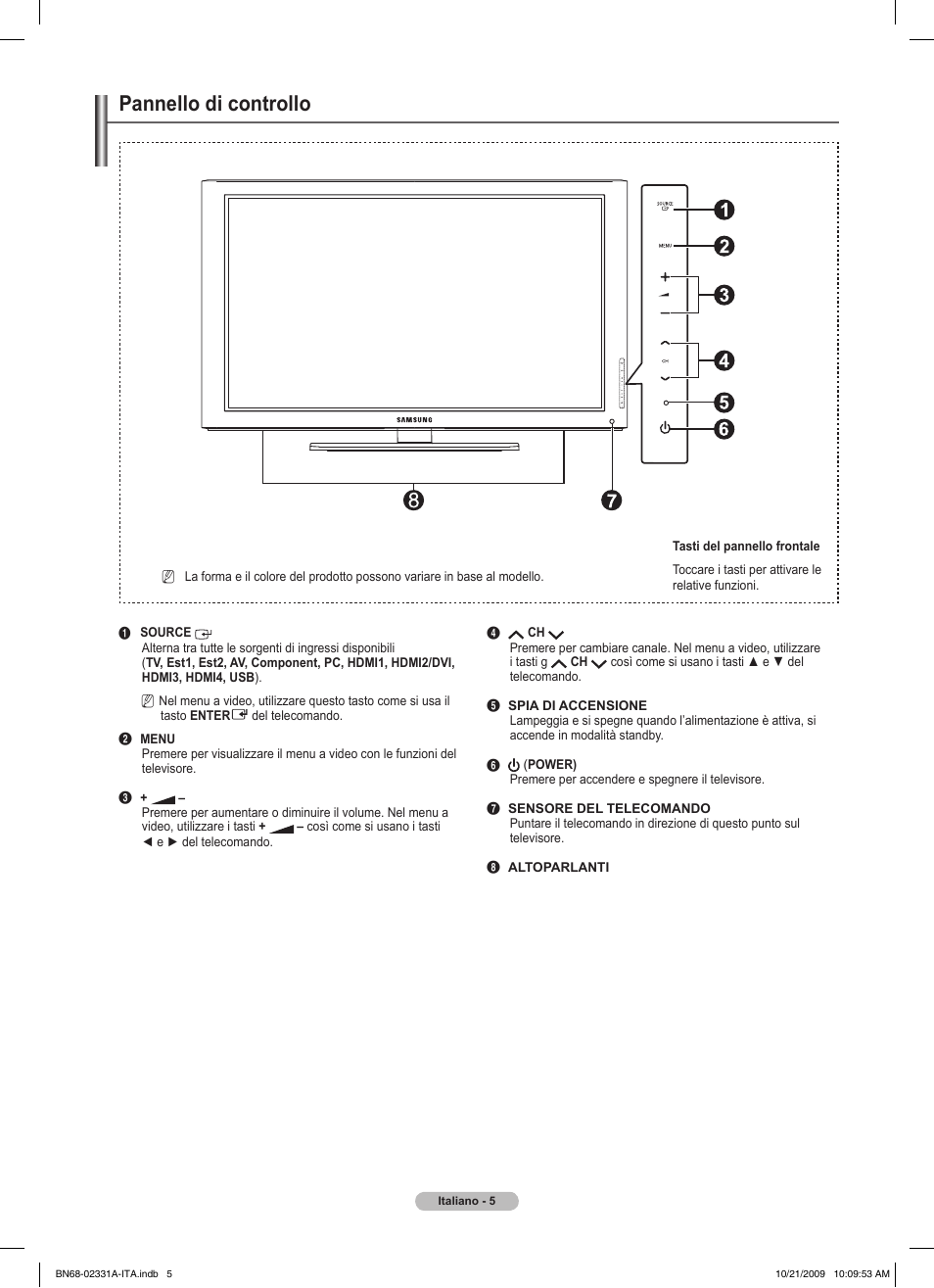 Pannello di controllo | Samsung PS50B551T3W User Manual | Page 194 / 419