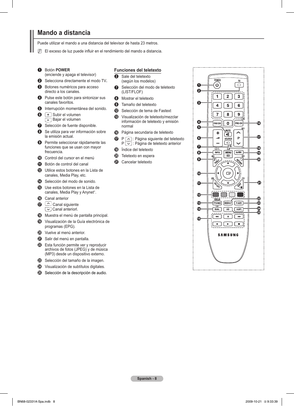 Mando a distancia | Samsung PS50B551T3W User Manual | Page 243 / 419