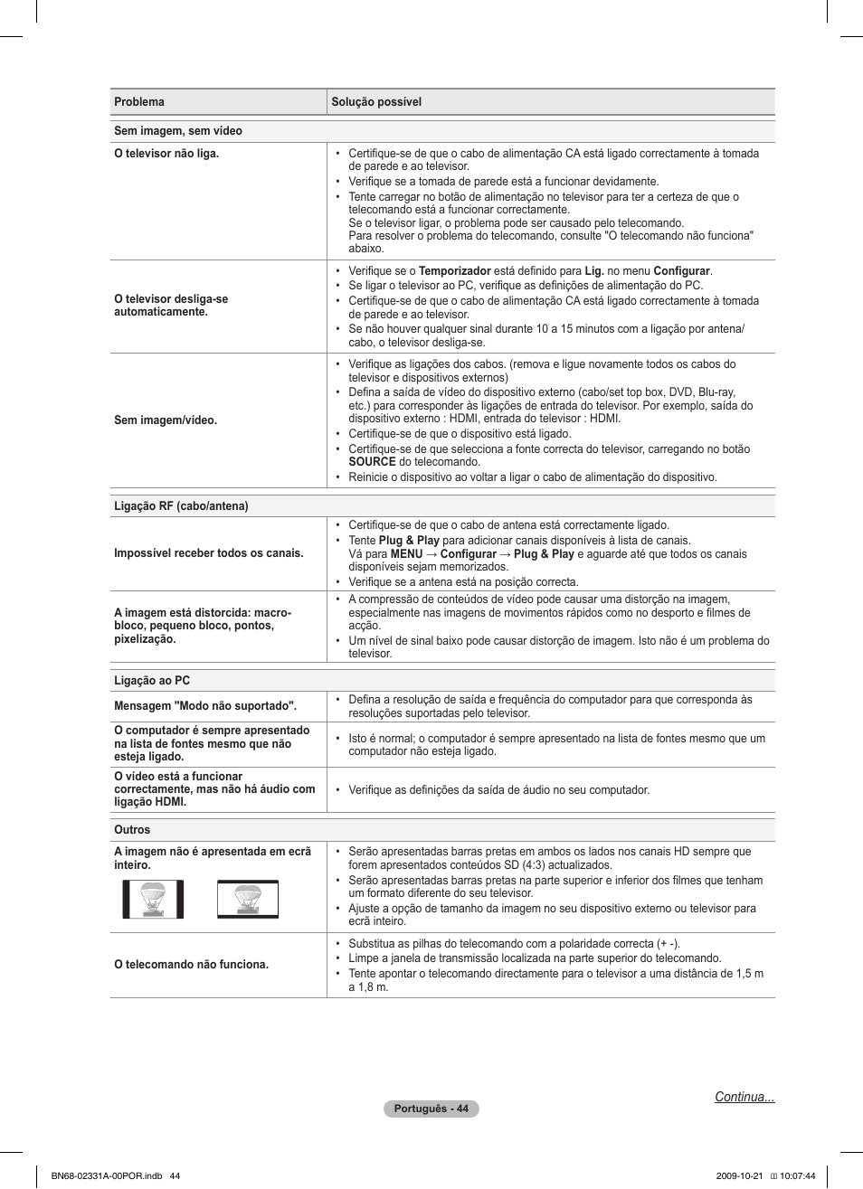 Samsung PS50B551T3W User Manual | Page 324 / 419