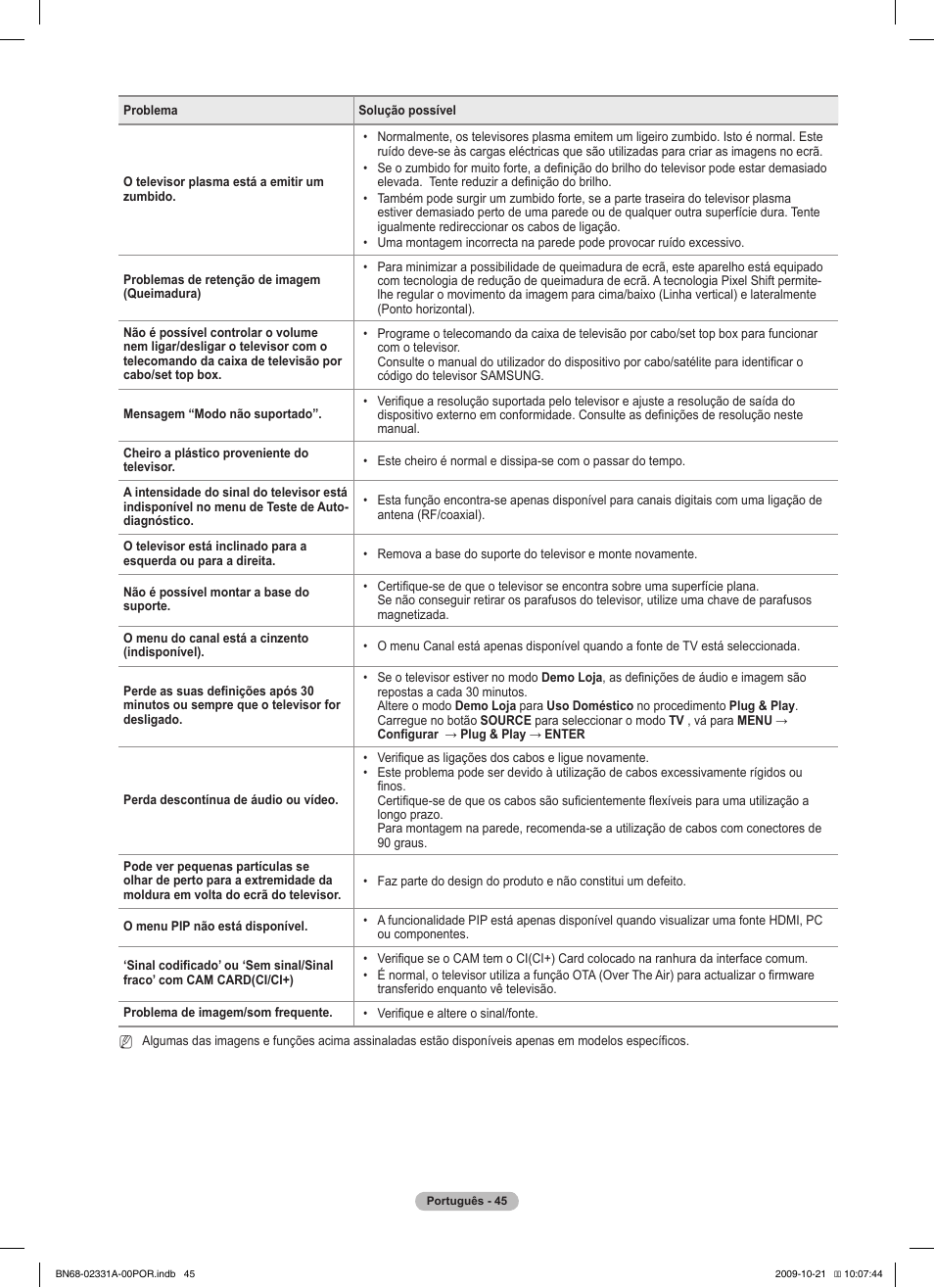 Samsung PS50B551T3W User Manual | Page 325 / 419