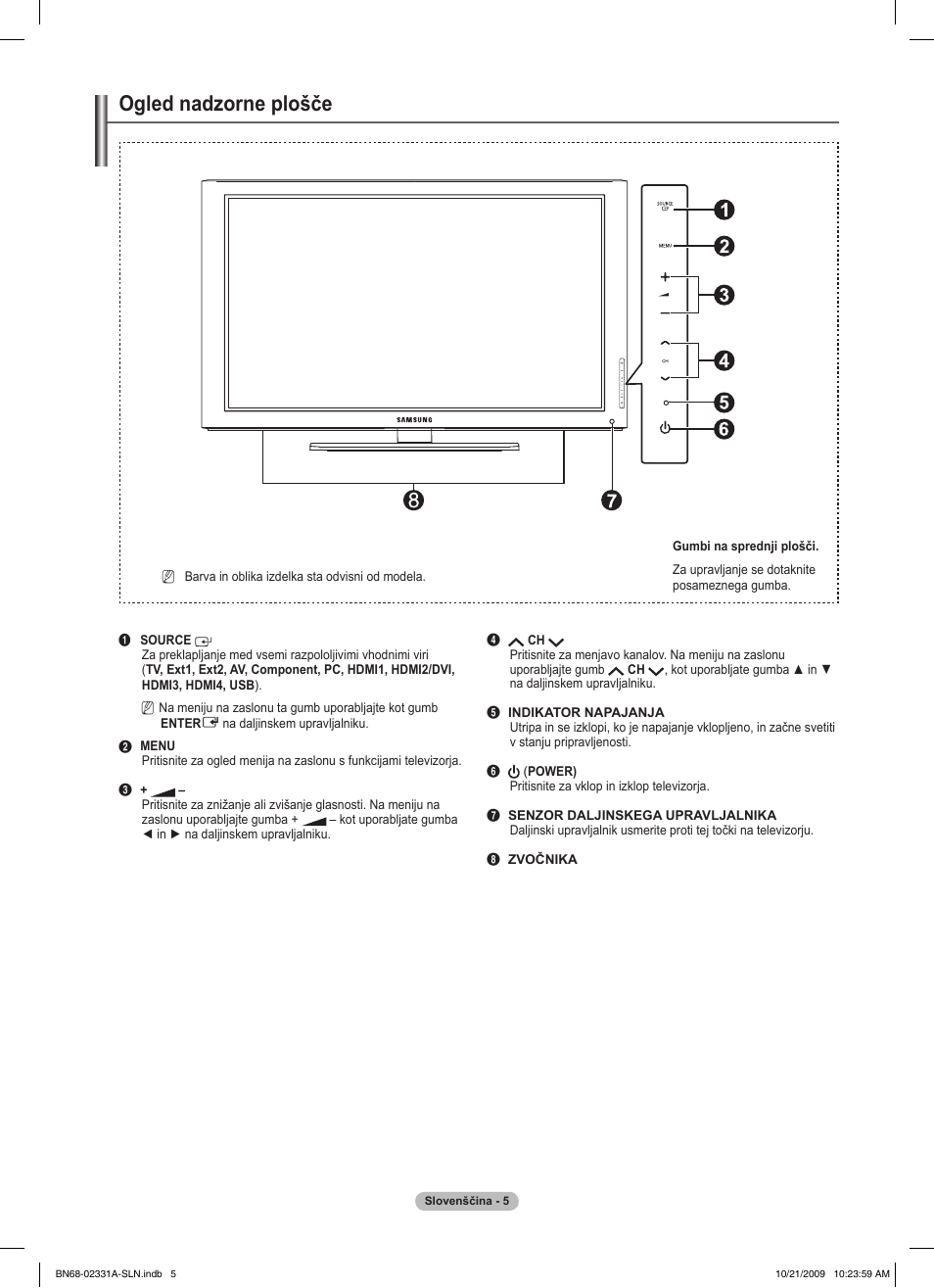 Ogled nadzorne plošče | Samsung PS50B551T3W User Manual | Page 330 / 419