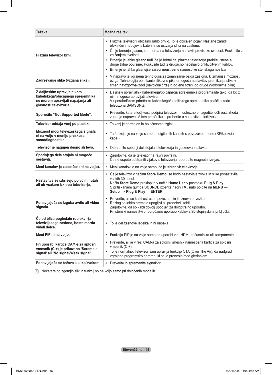 Samsung PS50B551T3W User Manual | Page 370 / 419