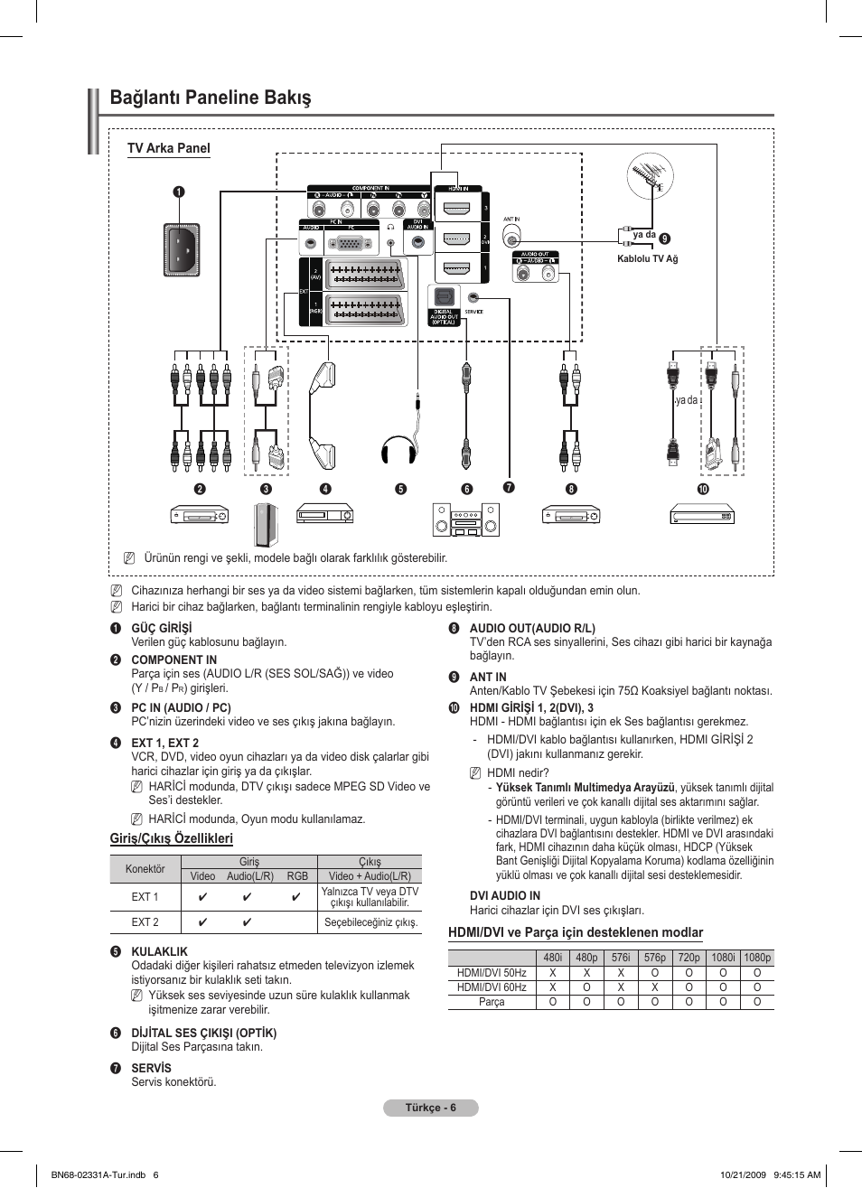 Bağlantı paneline bakış | Samsung PS50B551T3W User Manual | Page 376 / 419