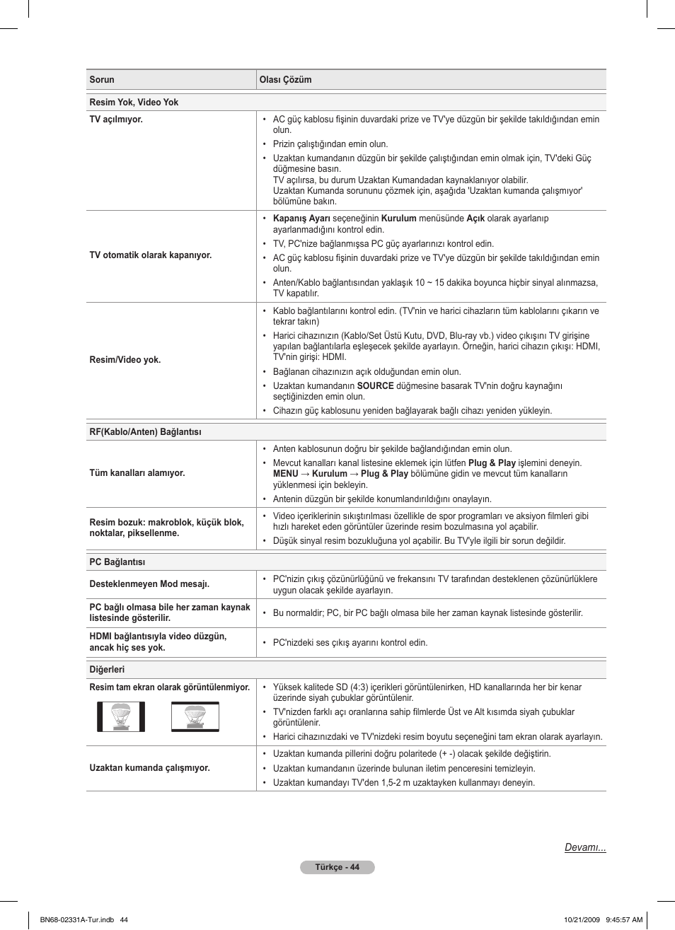 Samsung PS50B551T3W User Manual | Page 414 / 419