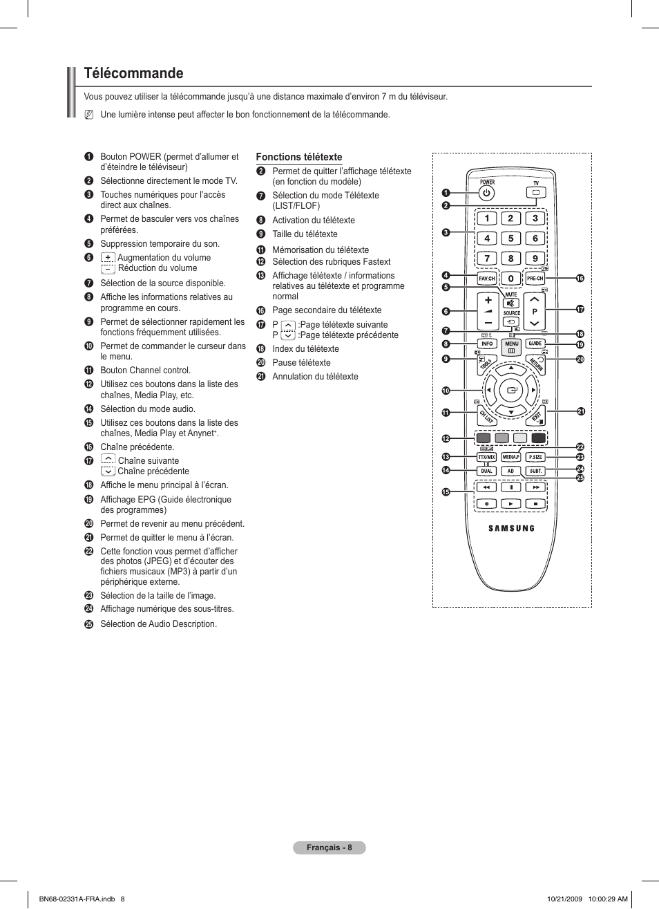 Télécommande | Samsung PS50B551T3W User Manual | Page 62 / 419