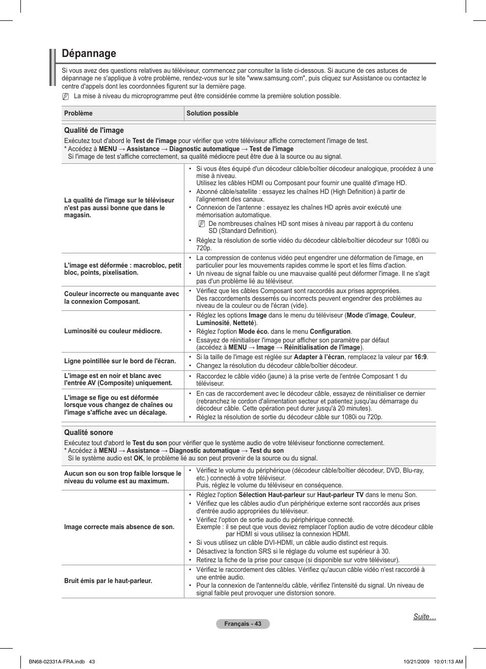 Dépannage | Samsung PS50B551T3W User Manual | Page 97 / 419