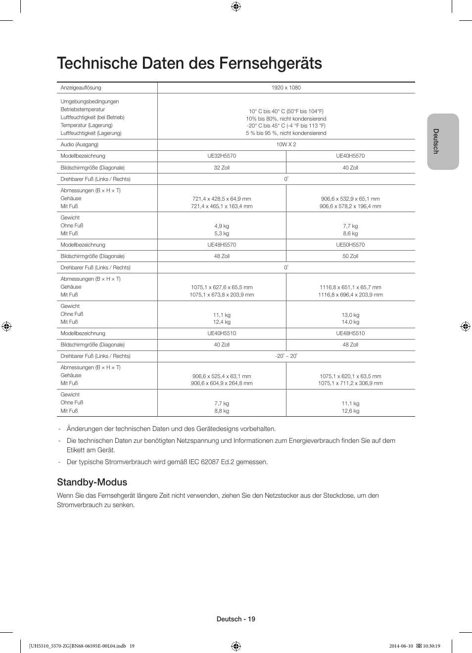 Technische daten des fernsehgeräts, Standby-modus | Samsung UE40H5570SS User Manual | Page 39 / 81