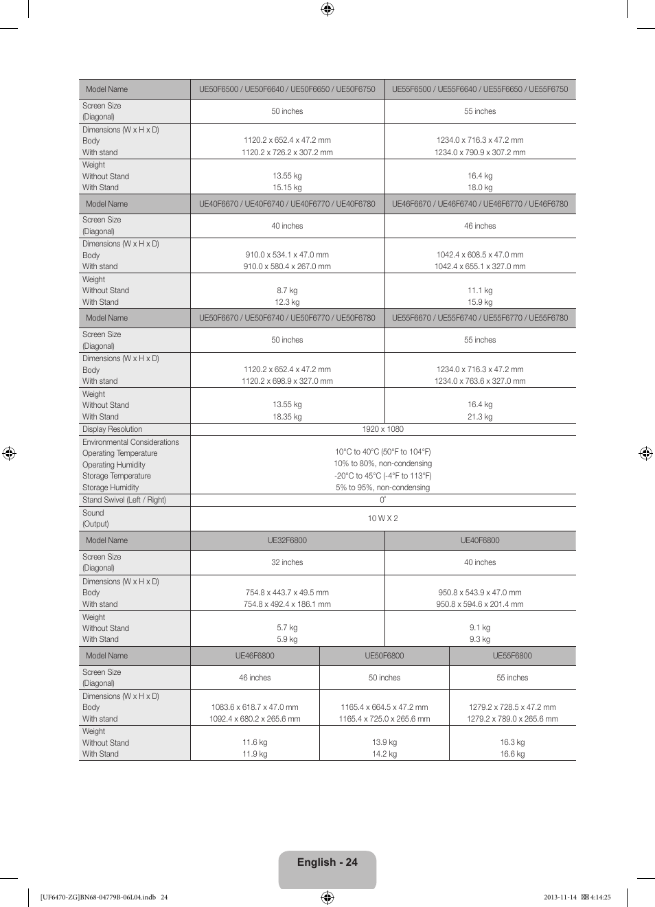 Samsung UE50F6740SS User Manual | Page 24 / 97