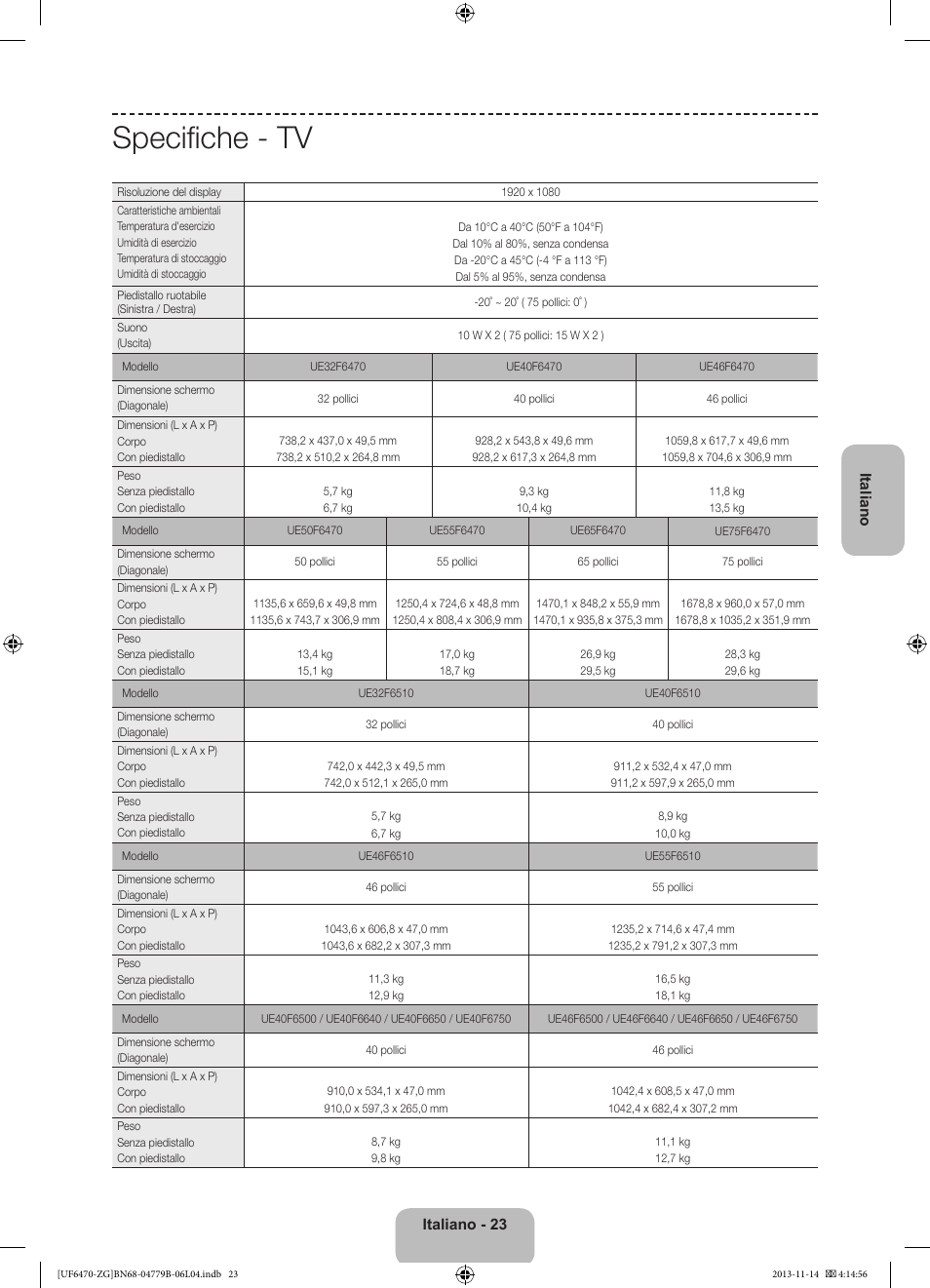 Specifiche - tv | Samsung UE50F6740SS User Manual | Page 95 / 97