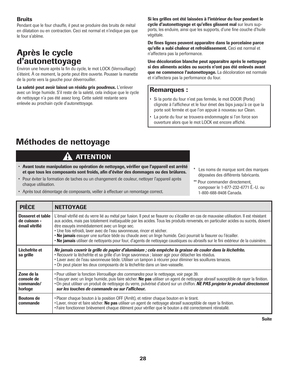 Méthodes de nettoyage, Après le cycle d’autonettoyage, Remarques | Attention | Amana Electric Smoothtop Range User Manual | Page 29 / 72