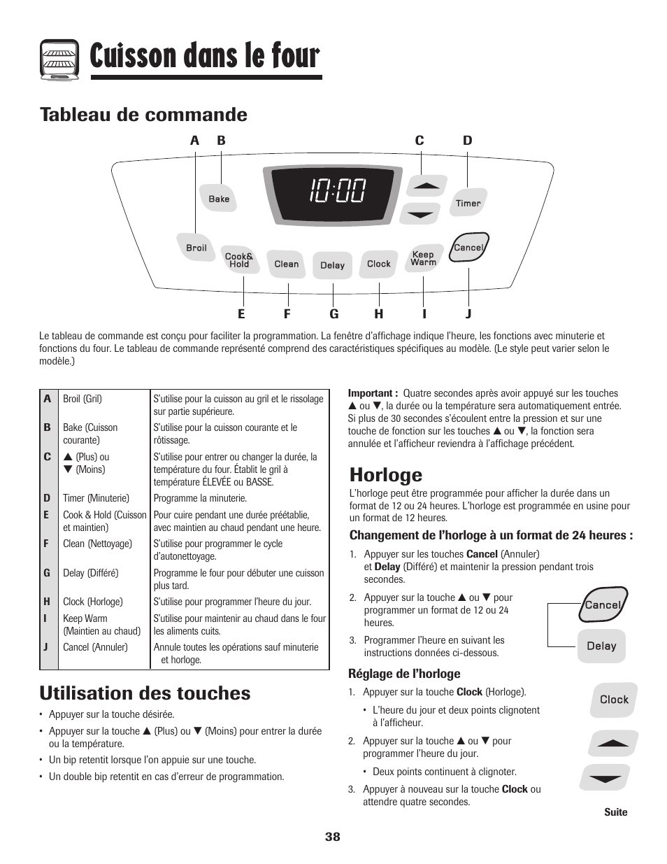 Cuisson dans le four, Tableau de commande, Utilisation des touches | Horloge | Amana Electric Smoothtop Range User Manual | Page 39 / 72