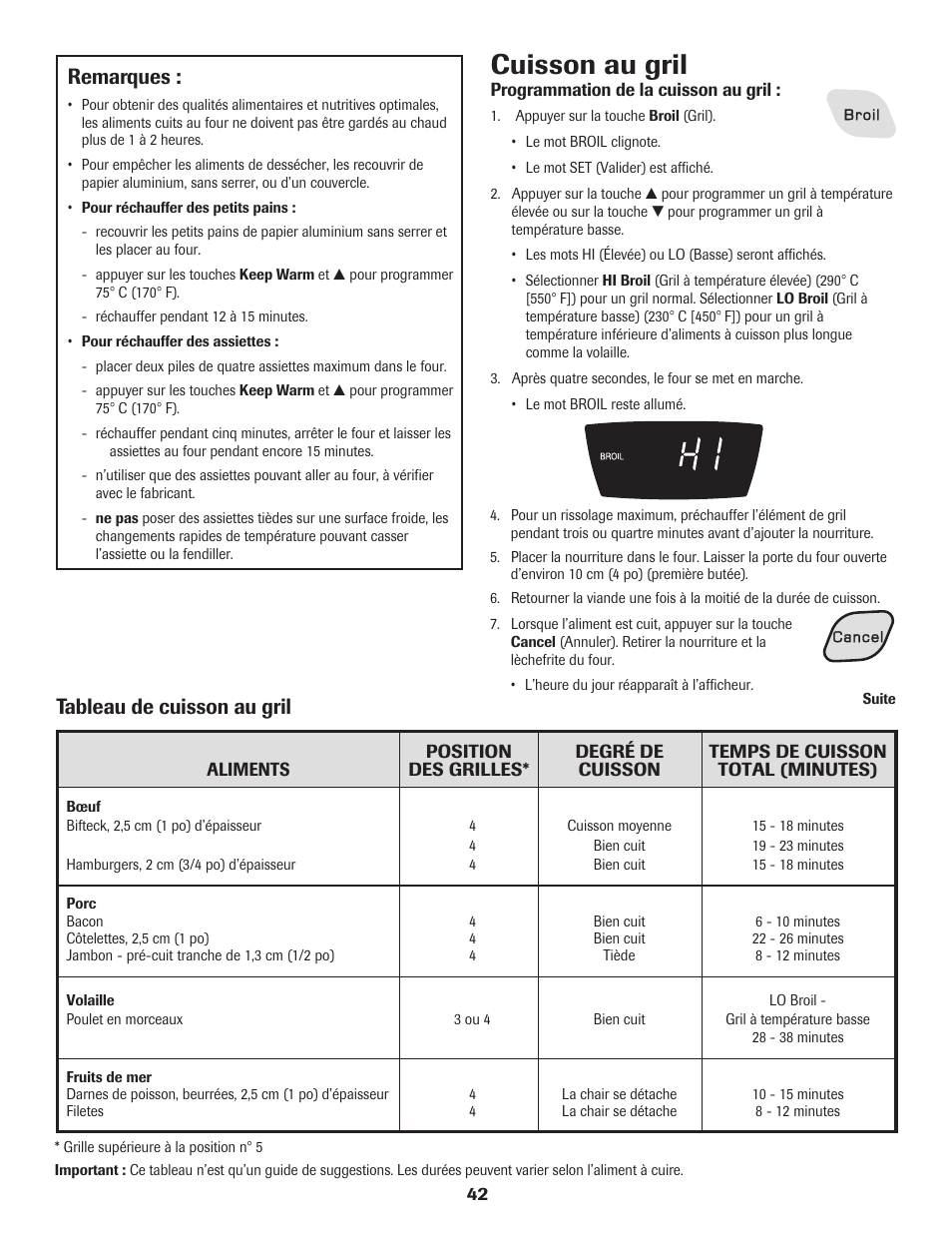 Cuisson au gril, Tableau de cuisson au gril, Remarques | Amana Electric Smoothtop Range User Manual | Page 43 / 72