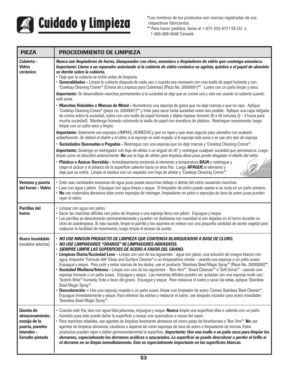 Cuidado y limpieza | Amana Electric Smoothtop Range User Manual | Page 54 / 72
