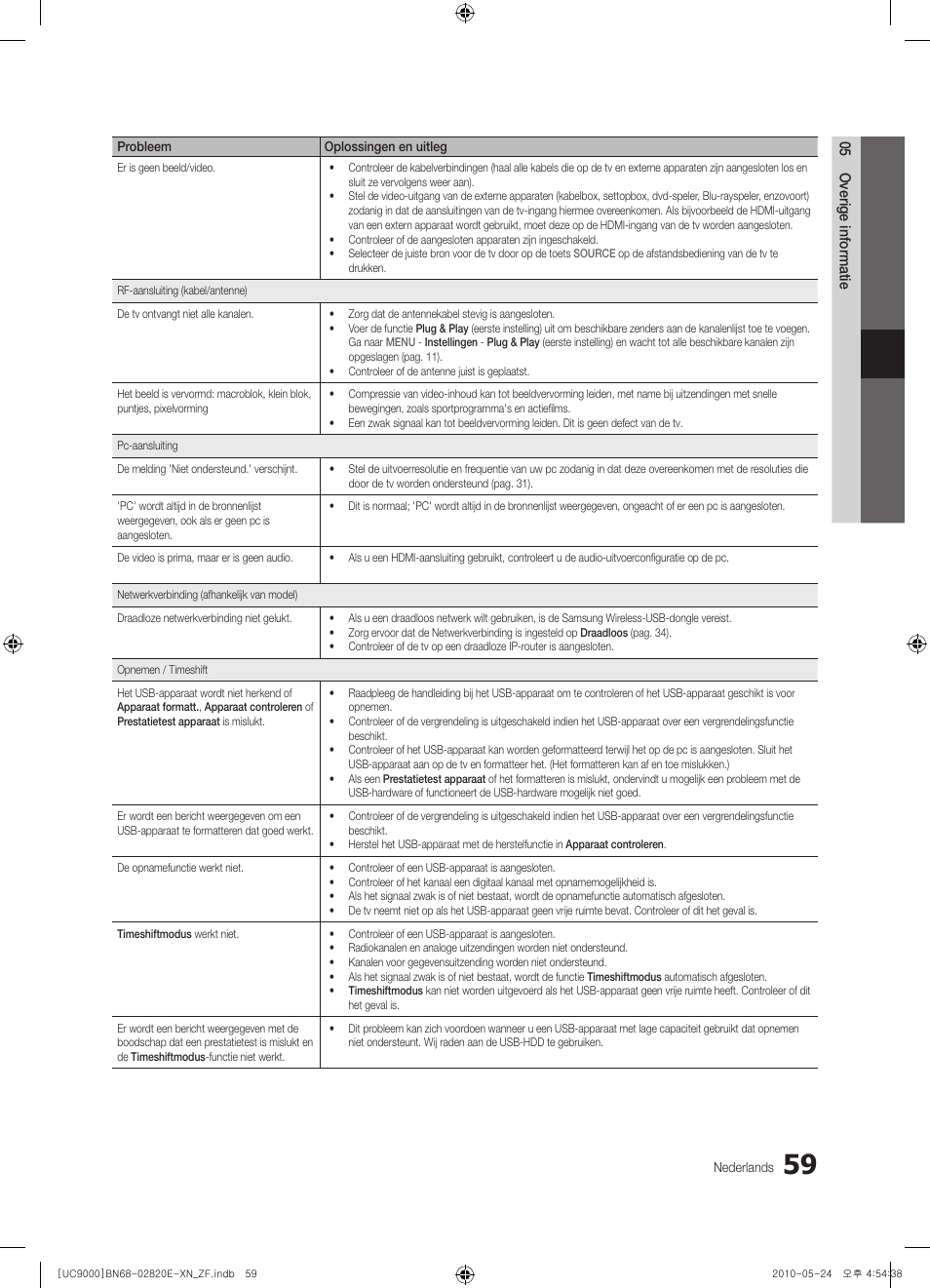 Samsung UE46C9000ZW User Manual | Page 251 / 257