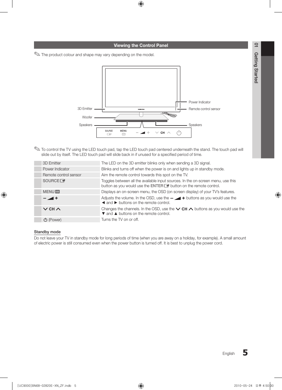 Samsung UE46C9000ZW User Manual | Page 5 / 257