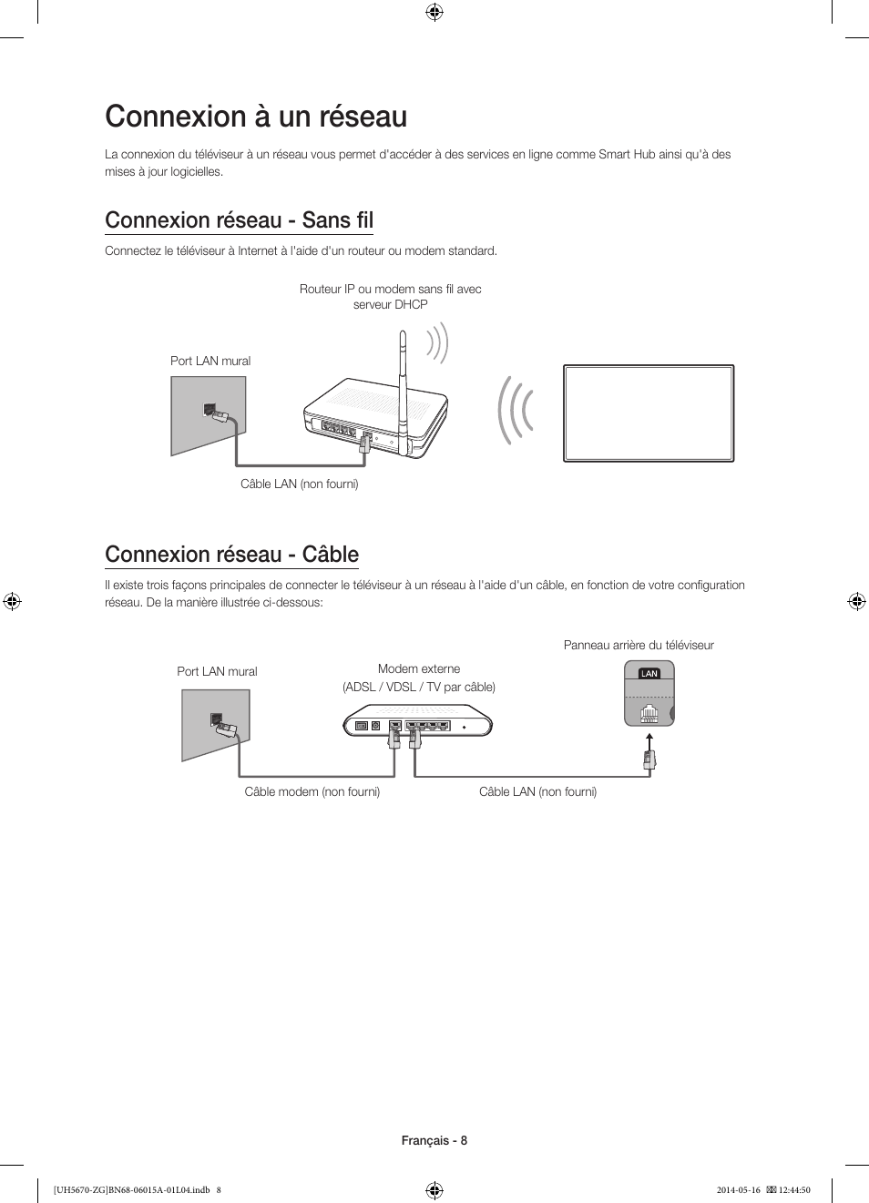 Connexion à un réseau, Connexion réseau - sans fil, Connexion réseau - câble | Samsung UE22H5670SS User Manual | Page 48 / 81