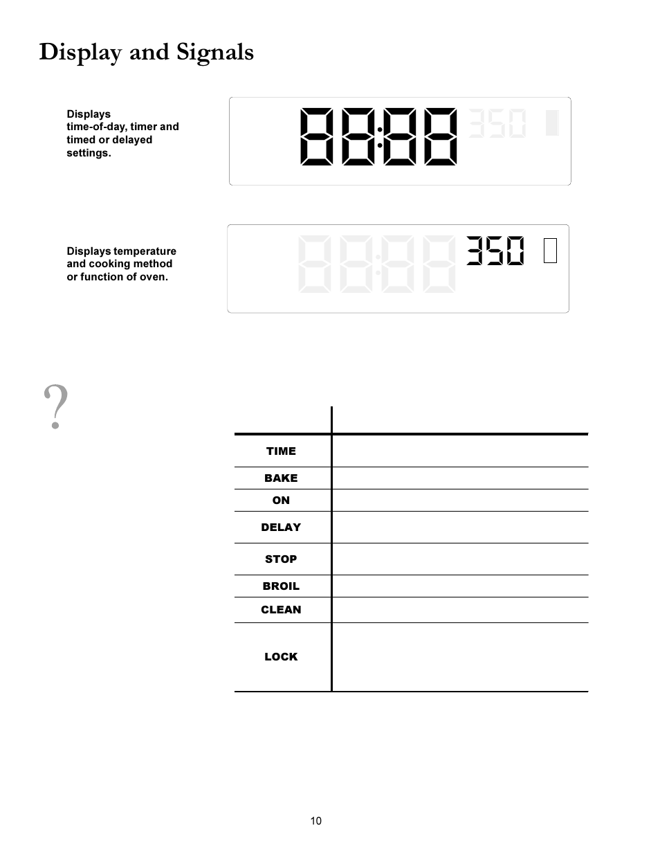 Display and signals | Amana ACS3350 User Manual | Page 10 / 28