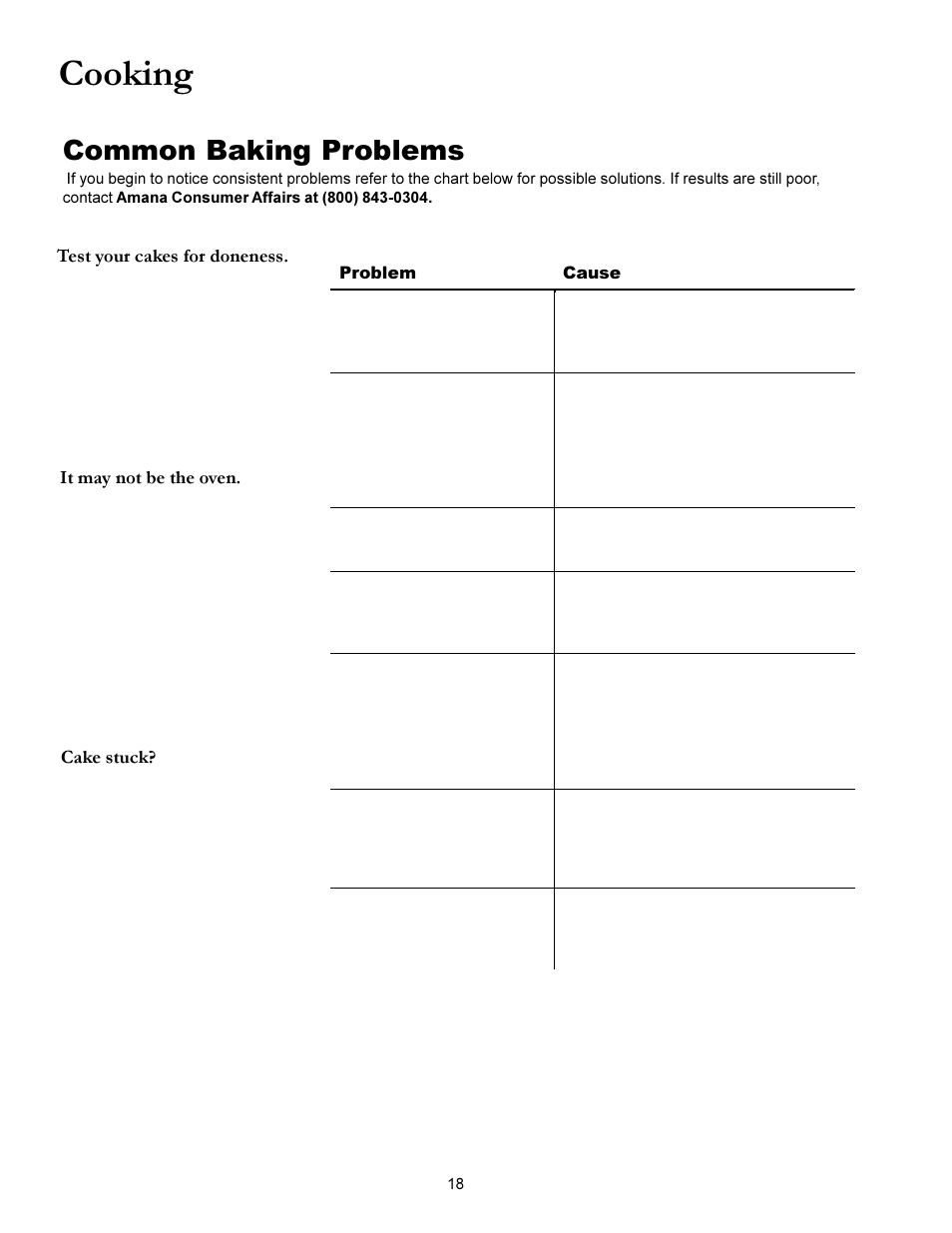 Cooking, Common baking problems, Cont'd) | Better with butter | Amana ACS3350 User Manual | Page 18 / 28