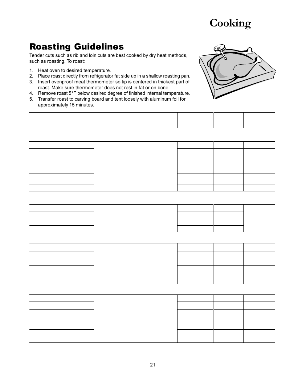 Cooking, Roasting guidelines, Cont'd) | Amana ACS3350 User Manual | Page 21 / 28