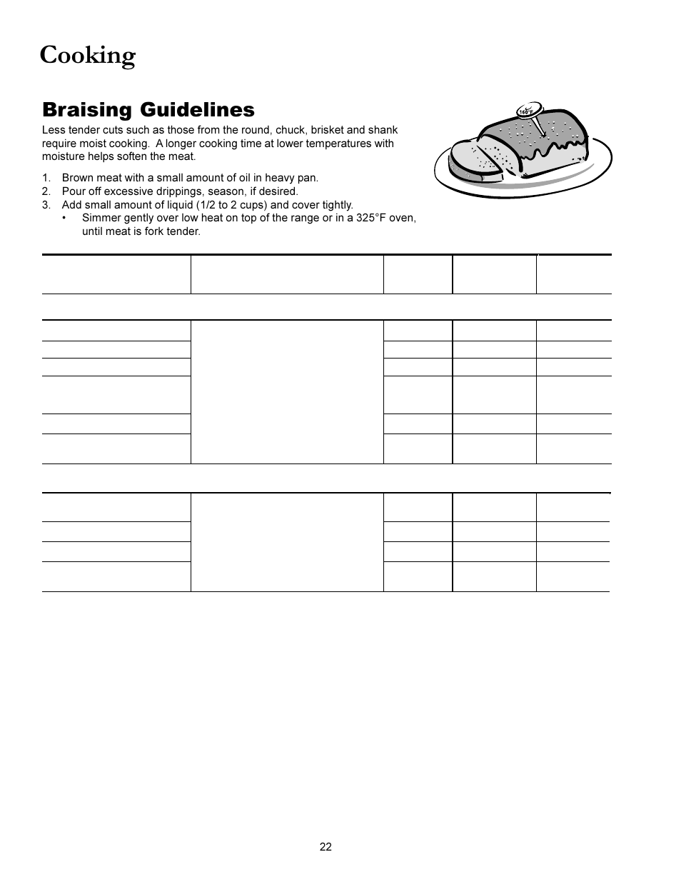 Cooking, Braising guidelines, Cont'd) | Amana ACS3350 User Manual | Page 22 / 28