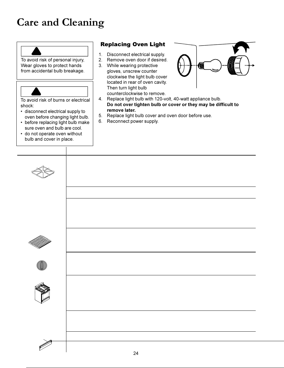 Care and cleaning, Caution, Warning | Contd) | Amana ACS3350 User Manual | Page 24 / 28
