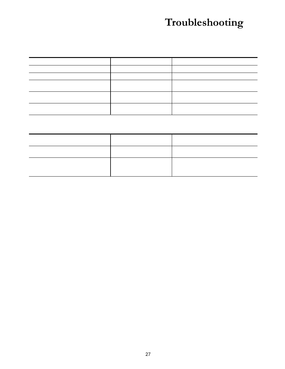 Troubleshooting, Cont'd), Cooking | Amana ACS3350 User Manual | Page 27 / 28