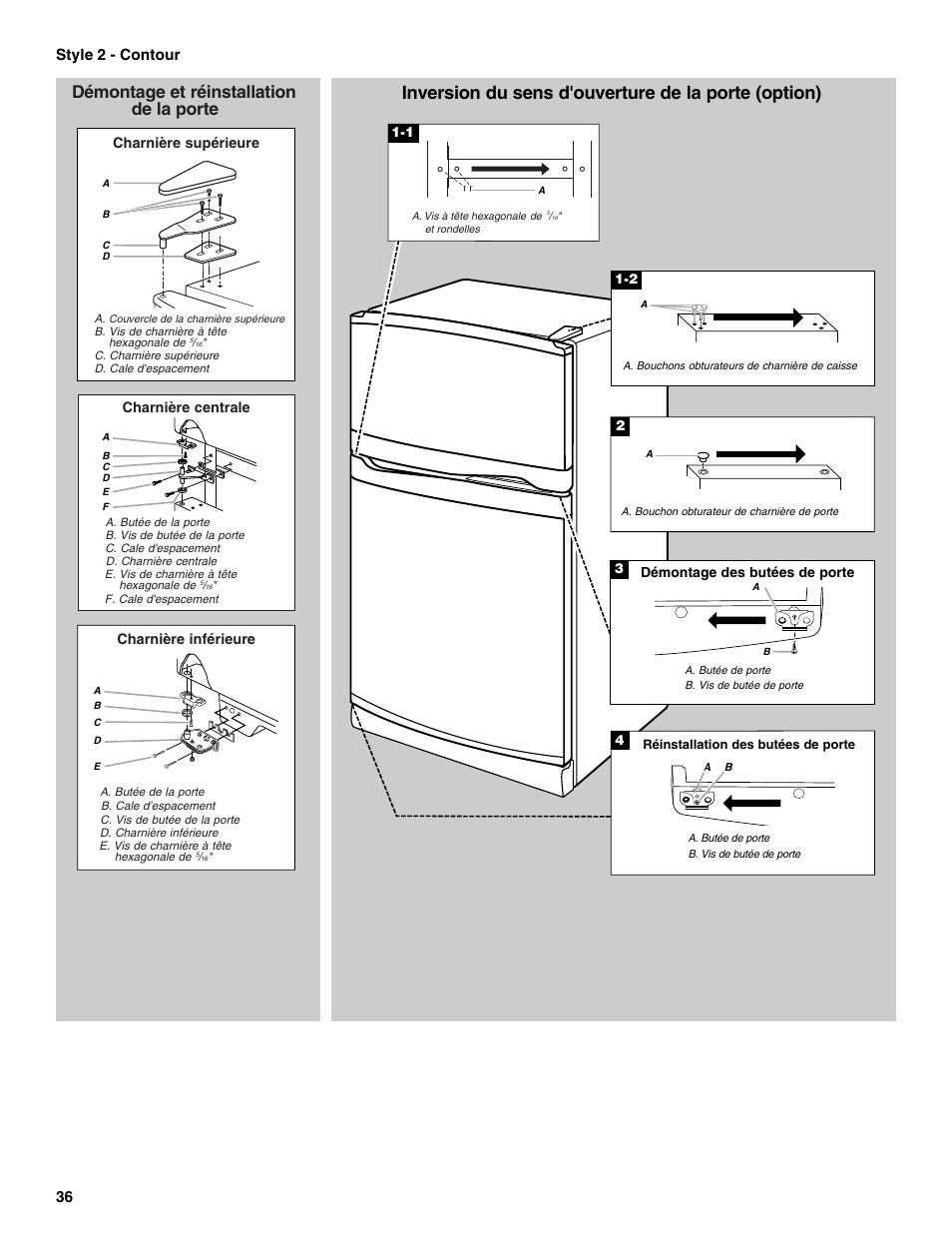 Inversion du sens d'ouverture de la porte (option), Démontage et réinstallation de la porte, 36 style 2 - contour | Amana W10214254A User Manual | Page 36 / 42