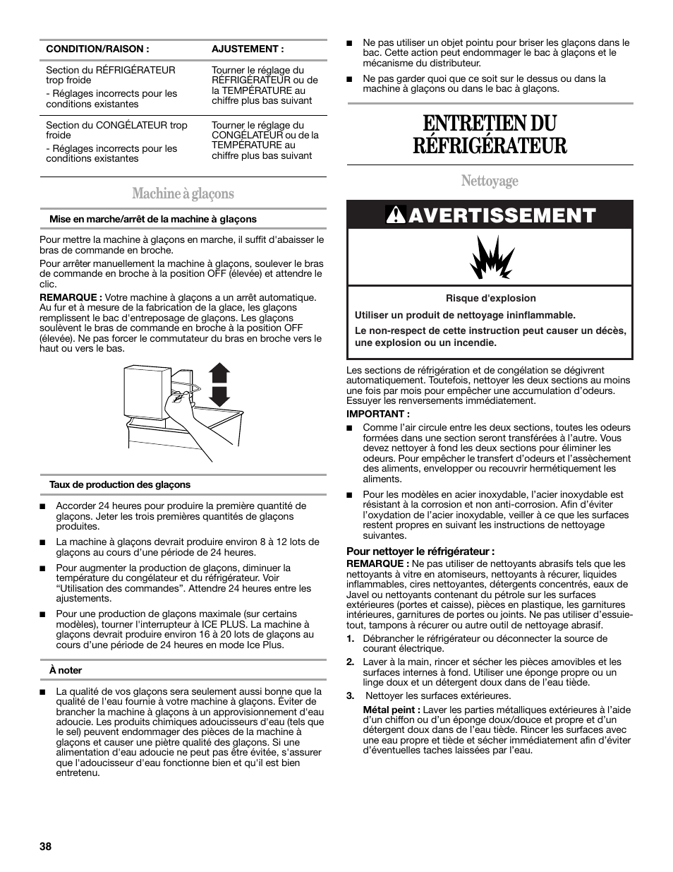 Entretien du réfrigérateur, Avertissement, Machine à glaçons | Nettoyage | Amana W10214254A User Manual | Page 38 / 42