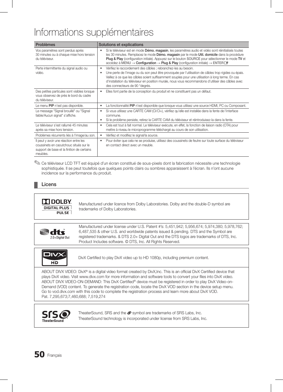 Informations supplémentaires, Licens | Samsung LE32C650L1W User Manual | Page 102 / 209