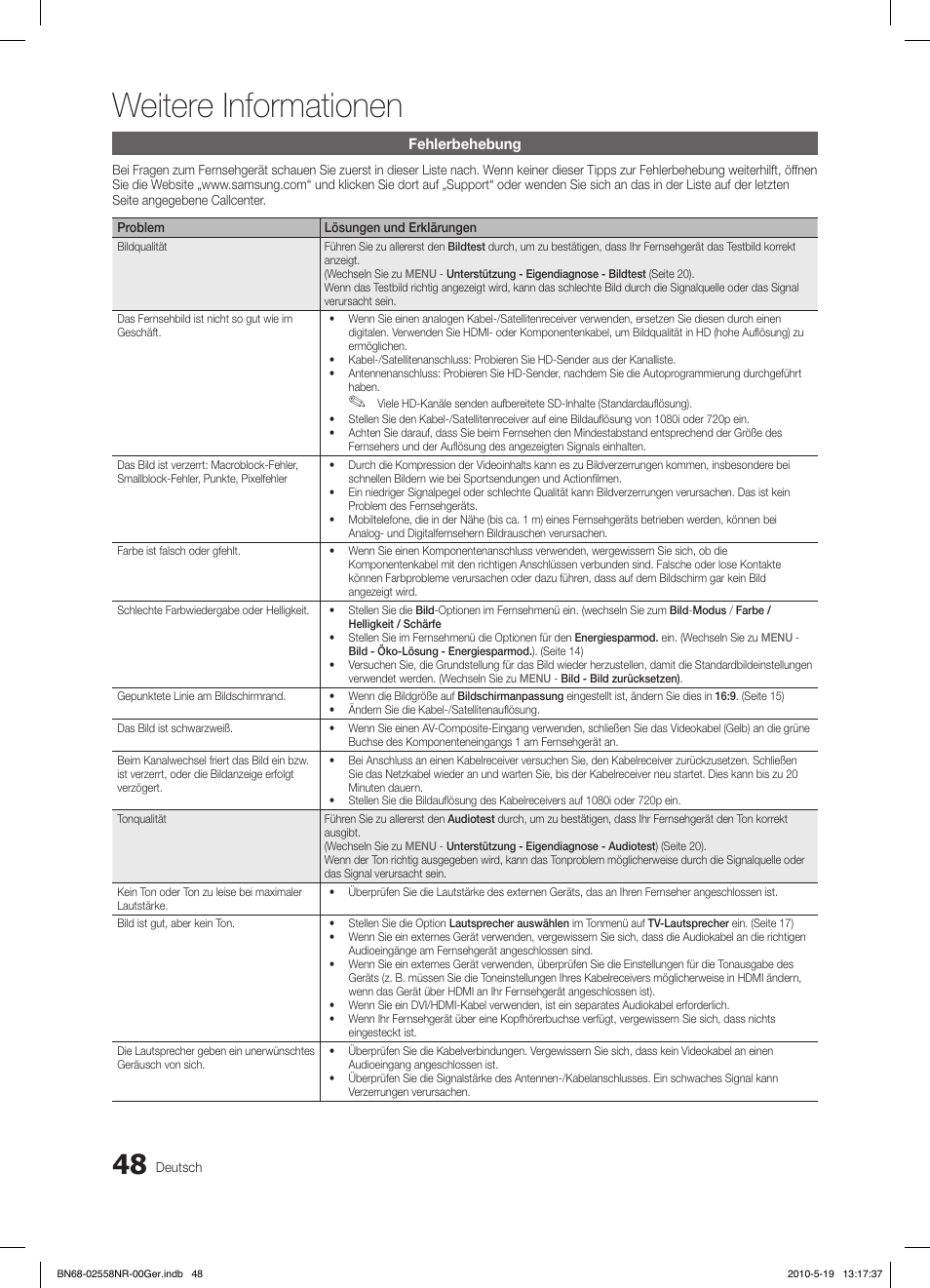 Weitere informationen | Samsung LE32C650L1W User Manual | Page 152 / 209