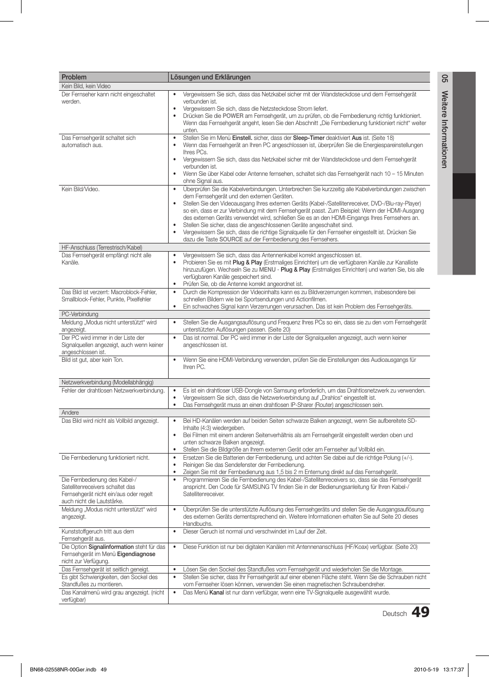 Samsung LE32C650L1W User Manual | Page 153 / 209